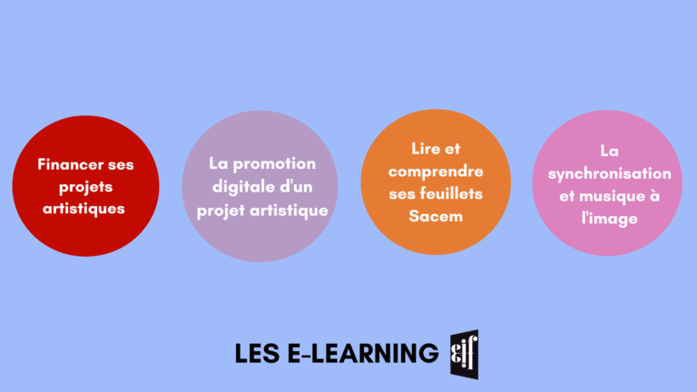 E-learning programme